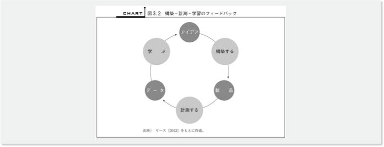 書斎の窓 2014年5月号 刊行開始！ 有斐閣ストゥディア＝有斐閣