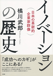 イノベーションの歴史