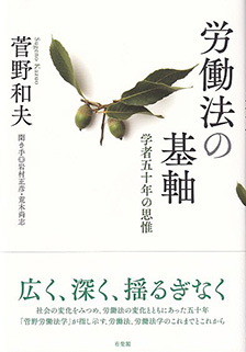 憲法判例と裁判官の視線