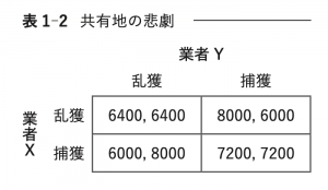 20005_ch3_answer_4