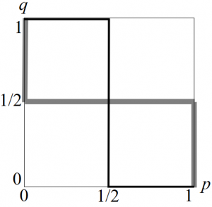 20005_ch3_answer_6