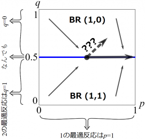20005_ch4-1_figure2