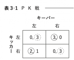 20005_ch4_answer_1