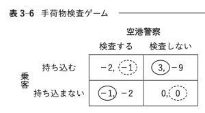 20005_ch4_answer_12