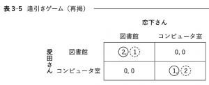 20005_ch4_answer_7